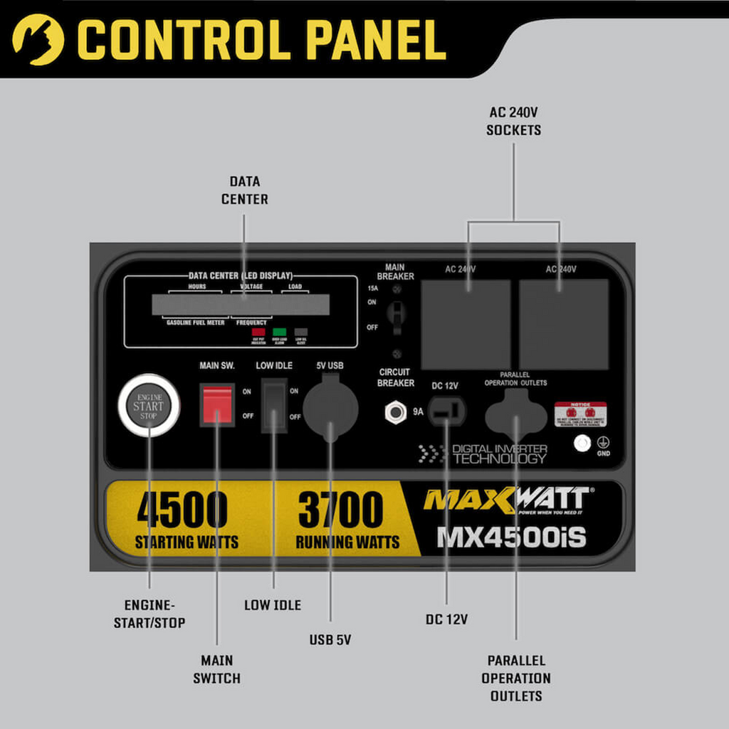 MaxWatt 4500W Pure Sine Wave Digital Inverter Generator Electric Start